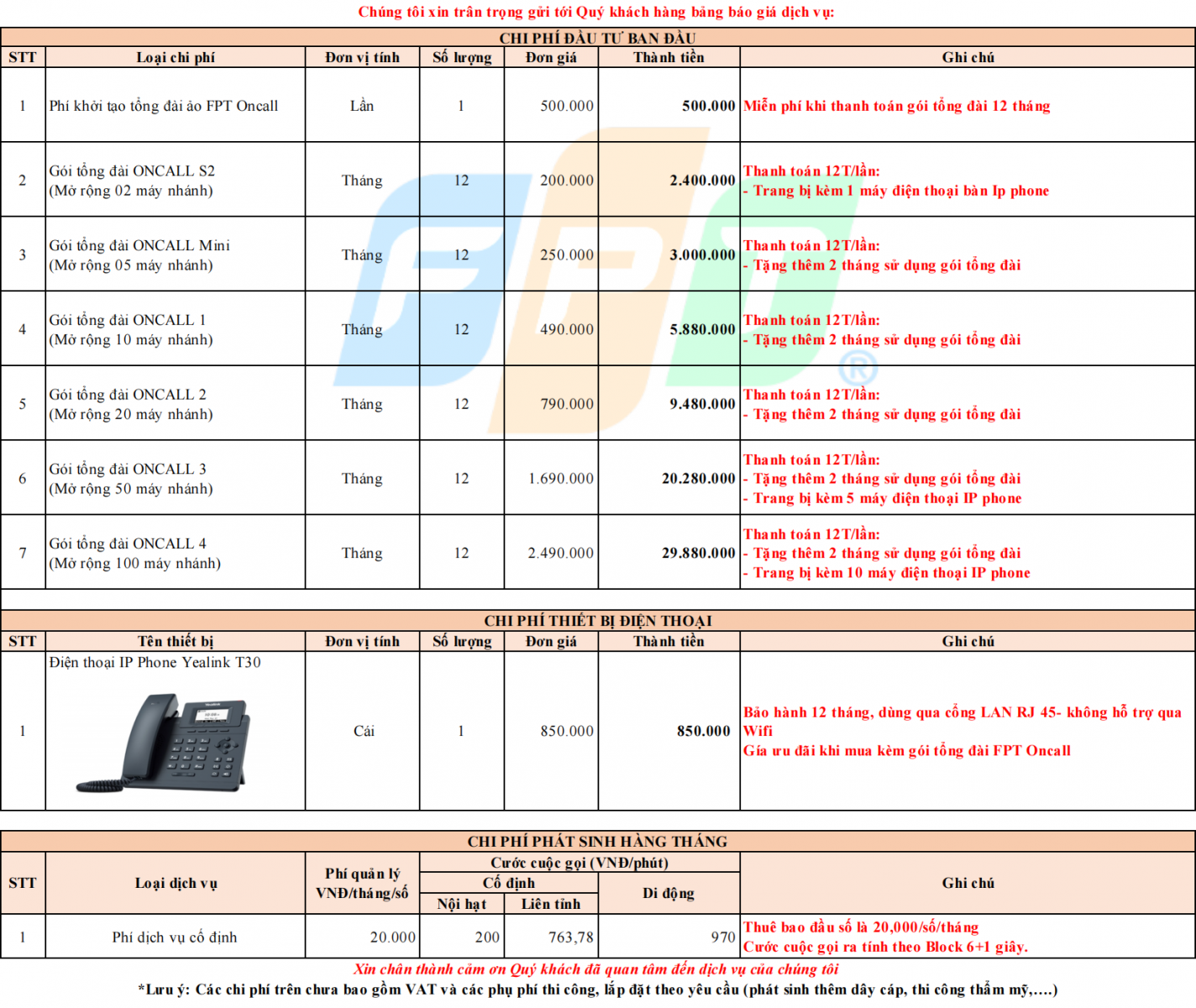 điện thoại bàn fpt oncall