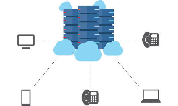 điện thoại bàn fpt oncall