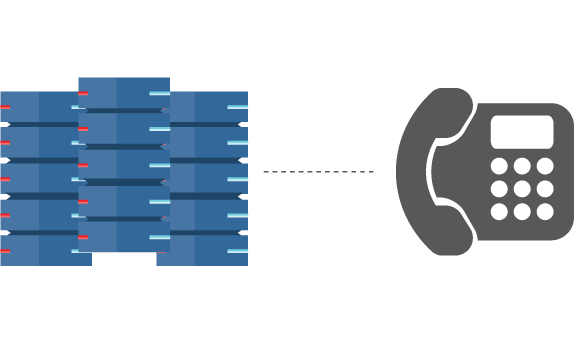 điện thoại bàn fpt oncall