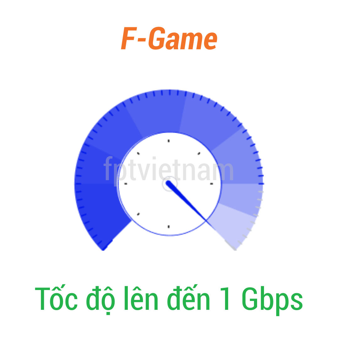 fpt f game