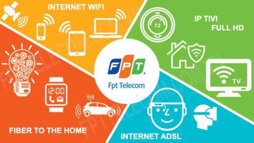 Đăng ký lắp mạng Wifi Internet FPT - Truyền Hình FPT - FPT Play Box - Camera quan sát