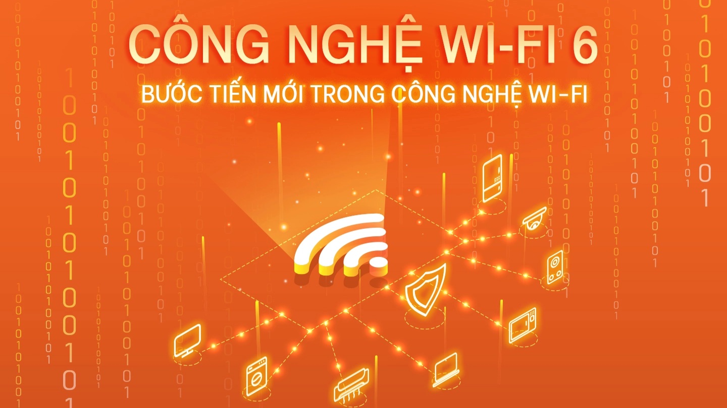 bảng giá gói cước internet fpt